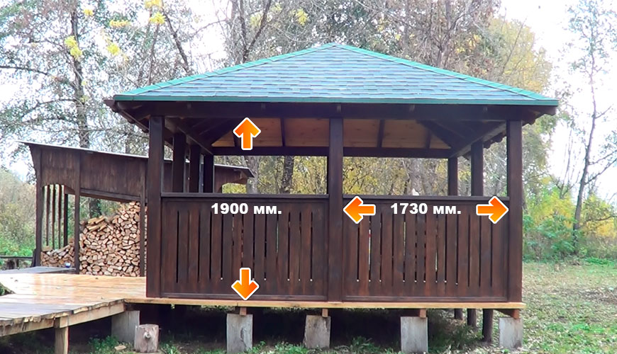 Заміряємо м'які вікна Заміряємо м'які вікна