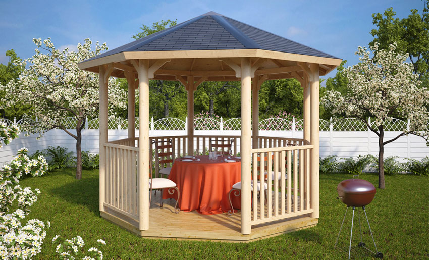 Як розташувати альтанку на присадибній ділянці